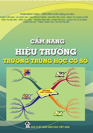 Cẩm nang hiệu trưởng trường Trung học cơ sở